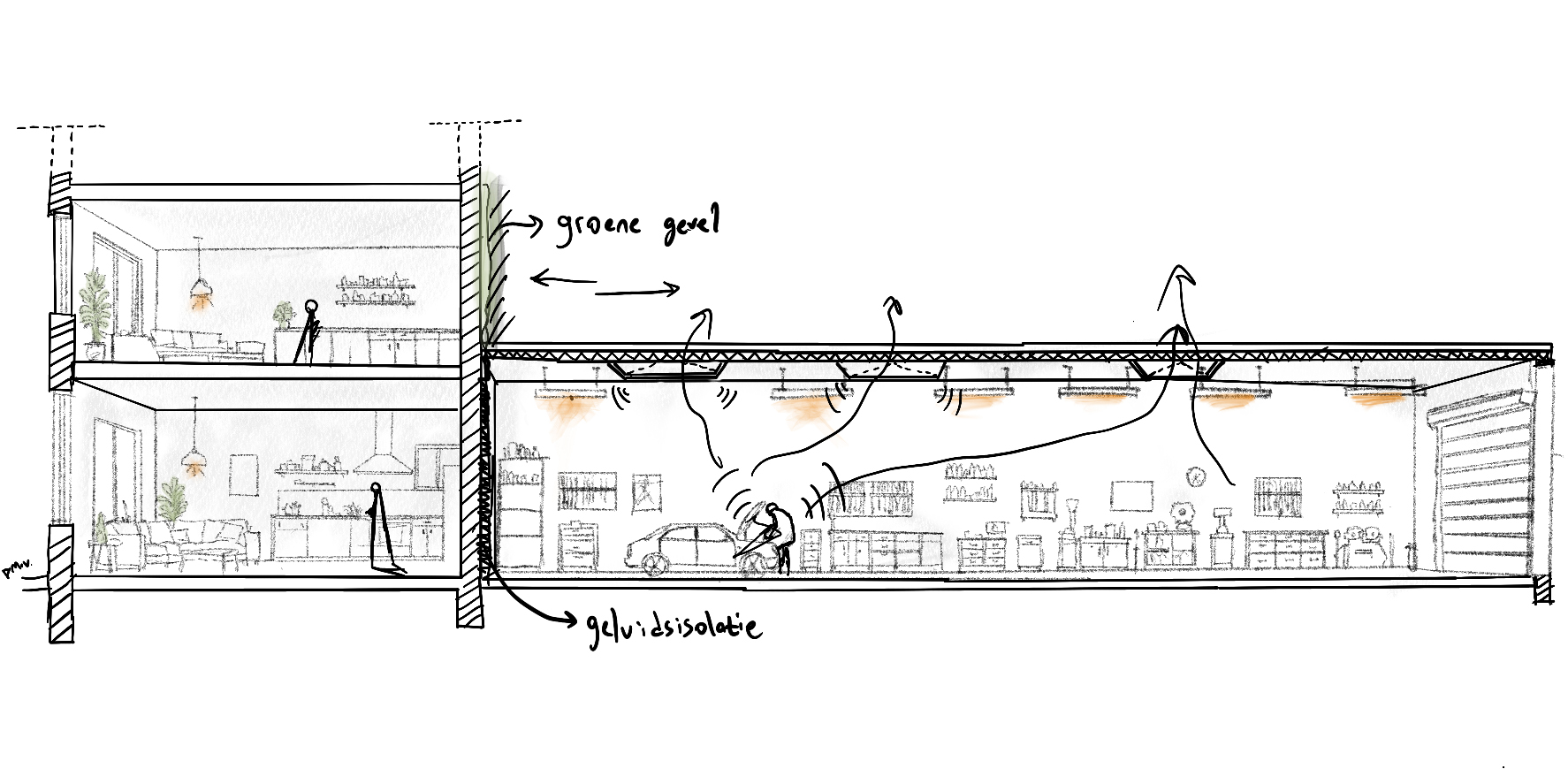 Architectonische doorsnede van het project Raam met woningen boven een actieve autowerkplaats