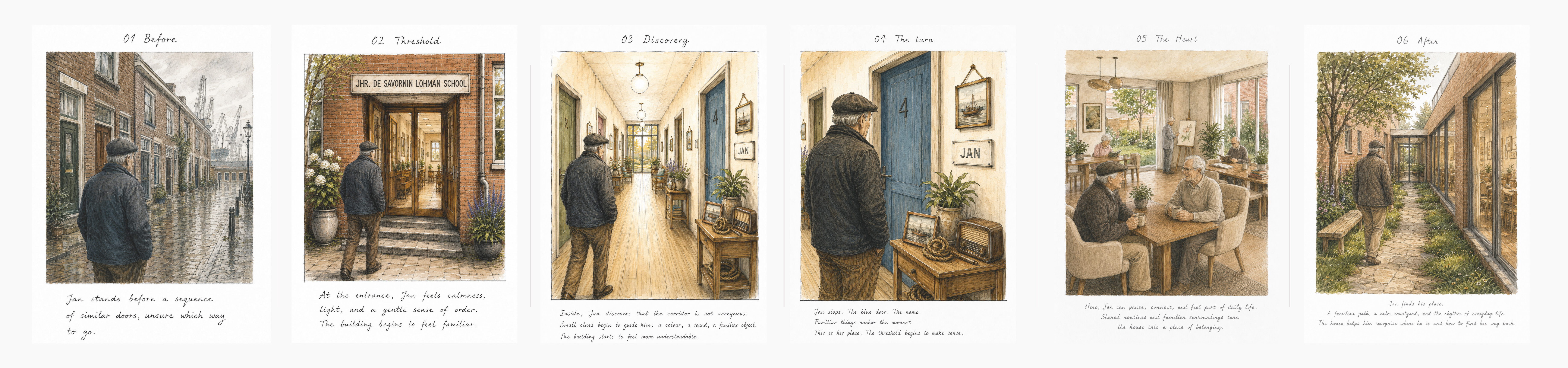 Storyboard van Jan, voormalig havenarbeider, van de straat via de schoolentree en gang naar zijn herkenbare blauwe deur, de gedeelde woonruimte en de tuin.